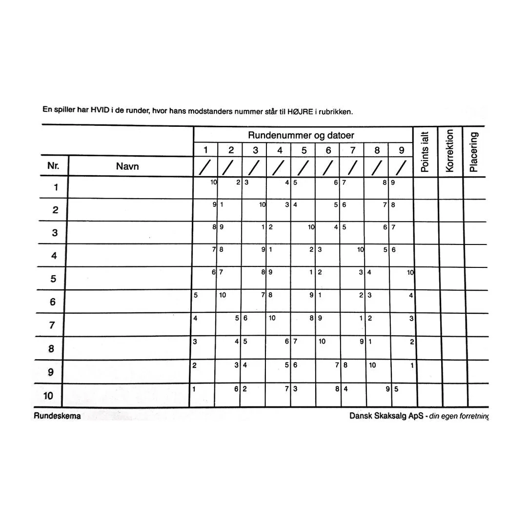 Omgångsschema 10 spelare 10 st. - Bild 2
